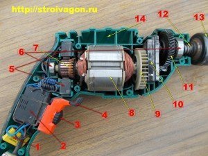 Принцип работы ударной дрели