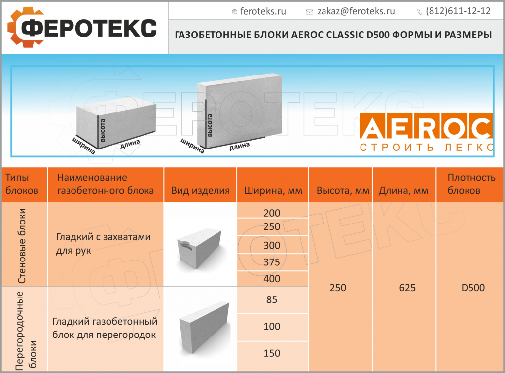 Габариты и форма блоков Аэрок Классик Д500 доступные к покупке