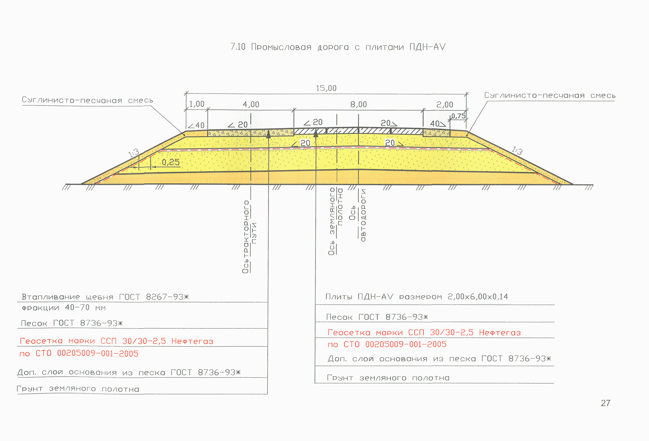 Технологическая карта монтаж плит паг 14