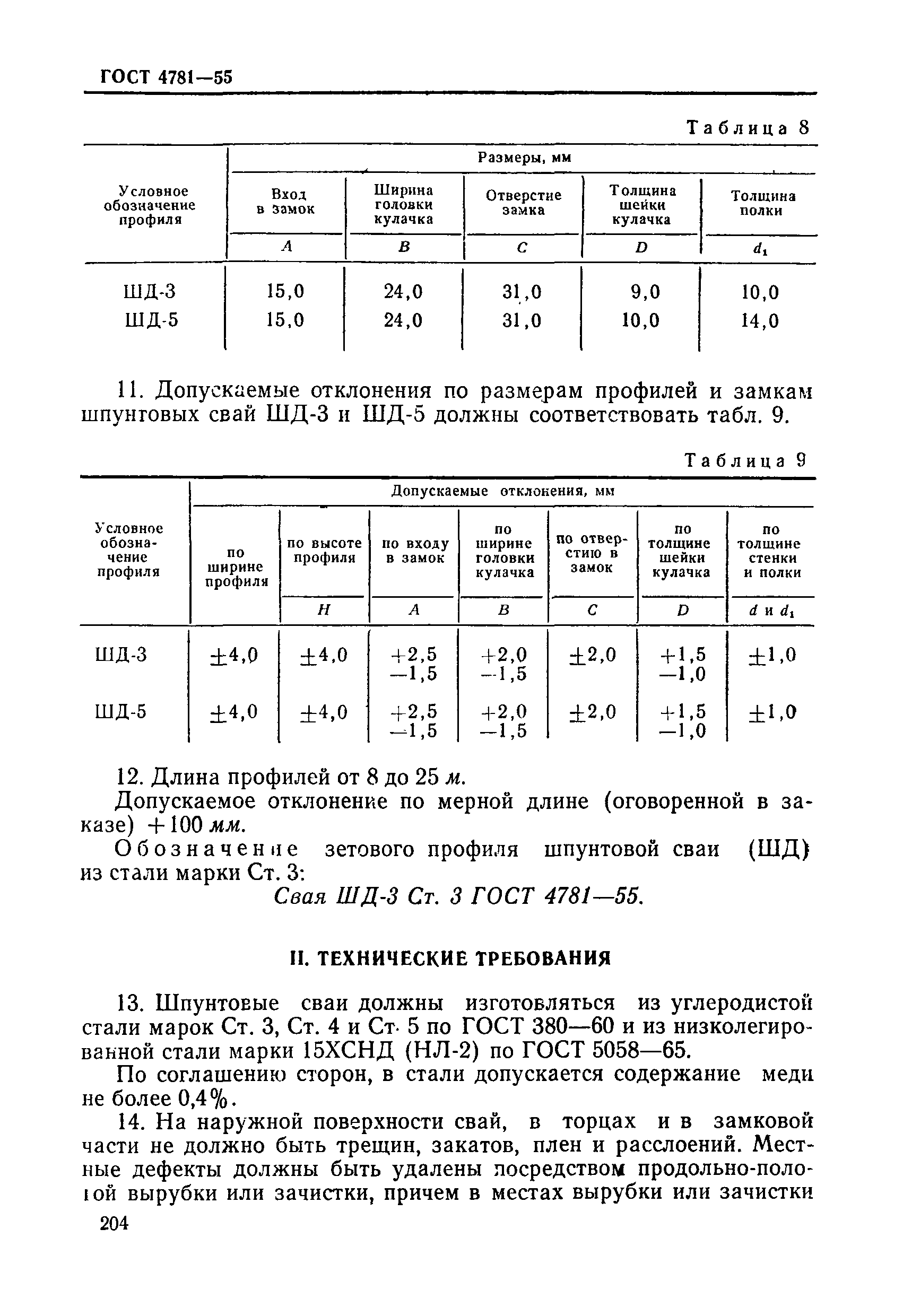 Шпунт ГОСТ 4781-85