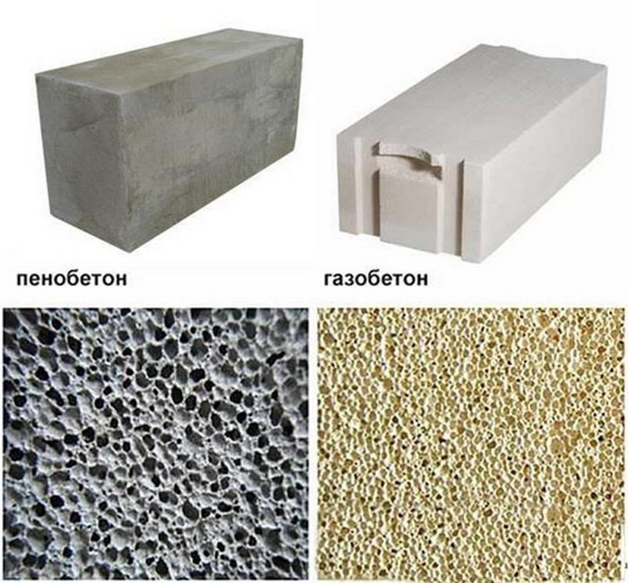 Сравнение керамзитобетона пенобетона и газобетона п2 для бетона