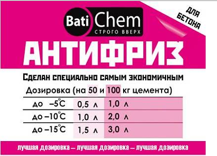 Антифриз BatiChem - для бетона и стяжки